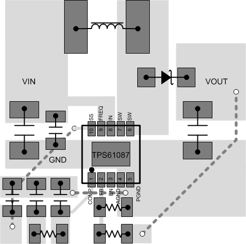 TPS61087 TPS61087_layout.gif