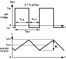 LMR10530 30167366.gif