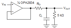 OPA2834 Capacitor_Drive_Section.gif
