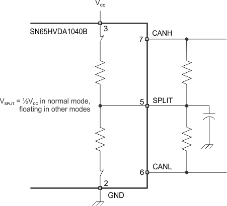 SN65HVDA1040B-Q1 split_pin_stabil_llsef2.gif