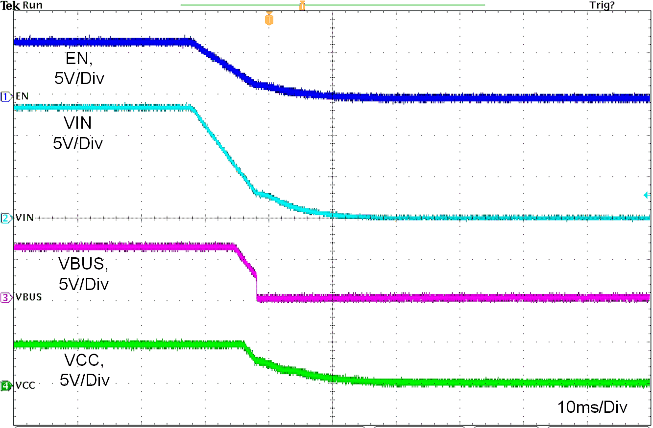 Shutdown Relate to VIN GUID-93633391-0583-4D15-971E-02ABAF85427B-low.gif
