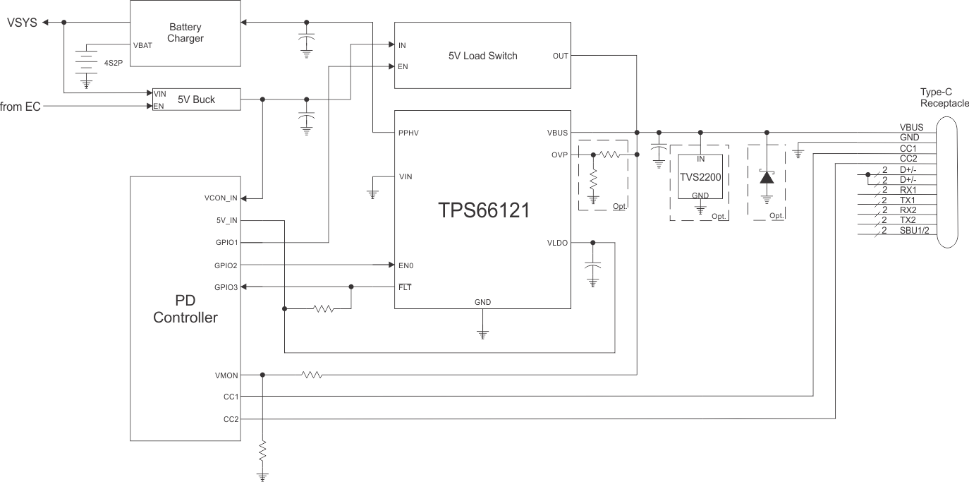 TPS66120 TPS66121 fig_app_sink_sp_bus_powered.gif