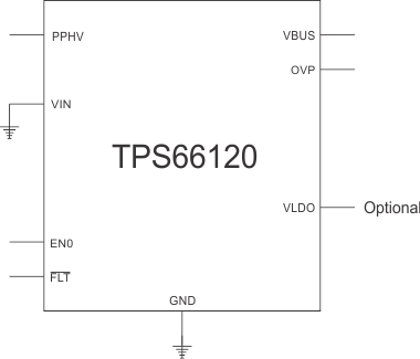 TPS66120 TPS66121 fig_pwr_supply_no_vin_66120.gif