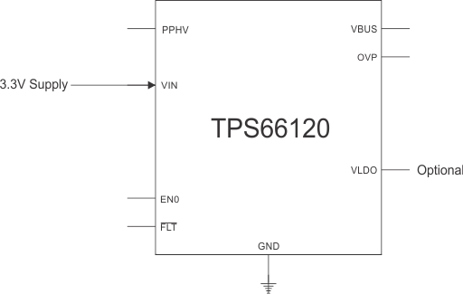 TPS66120 TPS66121 fig_pwr_supply_vin3v3_66120.gif
