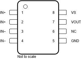TMCS1101 D 封装8 引脚 SOIC顶视图