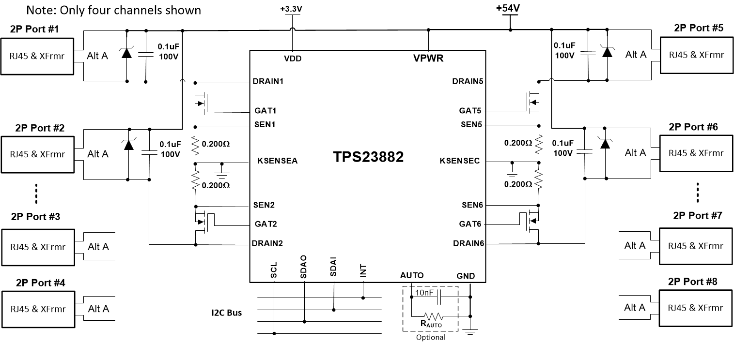 TPS23882 schem-01-SLVSF21.gif