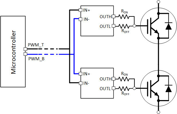 UCC21736-Q1 PWM-Interlocking_general.gif