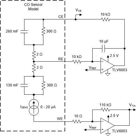 TLV6003 tlv6003_CO_typical_application.gif