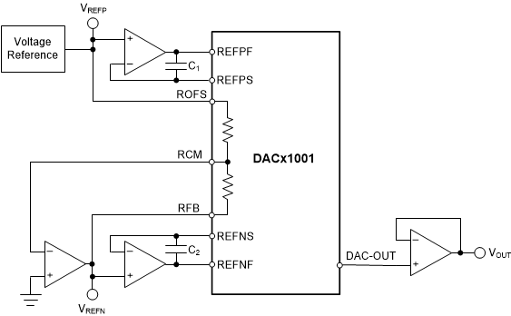 DAC11001A DAC91001 DAC81001 dac11001-generating-negative-reference.gif