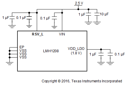 LMH1208 power_supply_recommendation_lmh1208_ONLY_snls569.gif