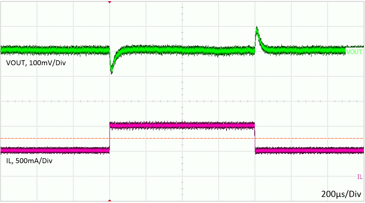 Load Transient GUID-03907427-2E74-4DF7-8BCF-544DF849D2E2-low.gif