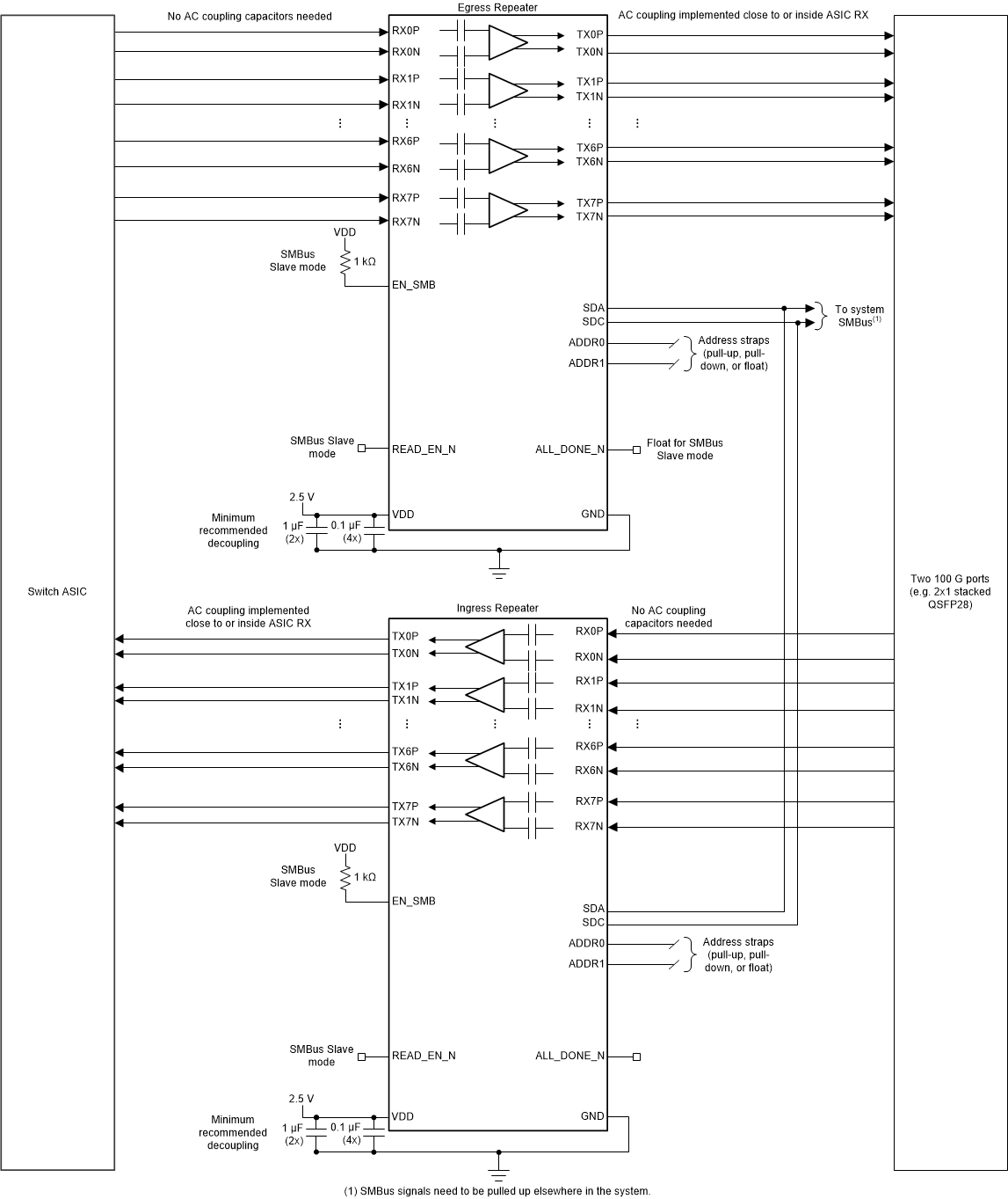 DS280BR820 applications_front_port_schematic.gif
