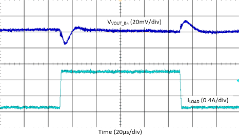 Buck Load Step Transient - Buck5, 4.4 MHz, Auto
Mode GUID-20210331-CA0I-0ZXH-V9SW-2PHLJDB3HDDK-low.gif