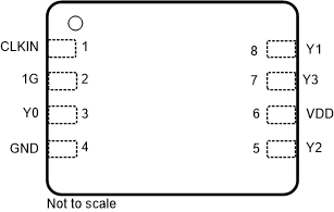 LMK1C1104 DQF Package8-Pin WSONTop View GUID-20210415-CA0I-8G5X-HRFX-6GNGNXMPRNC4-low.gif