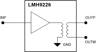 LMH9226 FeatureDesp-05-sbos964.gif