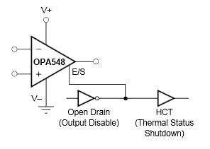 OPA548 outputdisthermalshut1.png