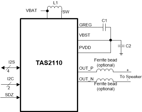 TAS2110 tas2110_fp_schematic.gif