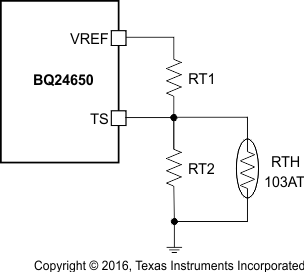 BQ24650 res_network_lusa75.gif