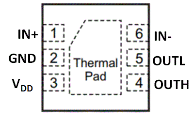 LMG1025-Q1 DEE 6 引脚 WSON 俯视图