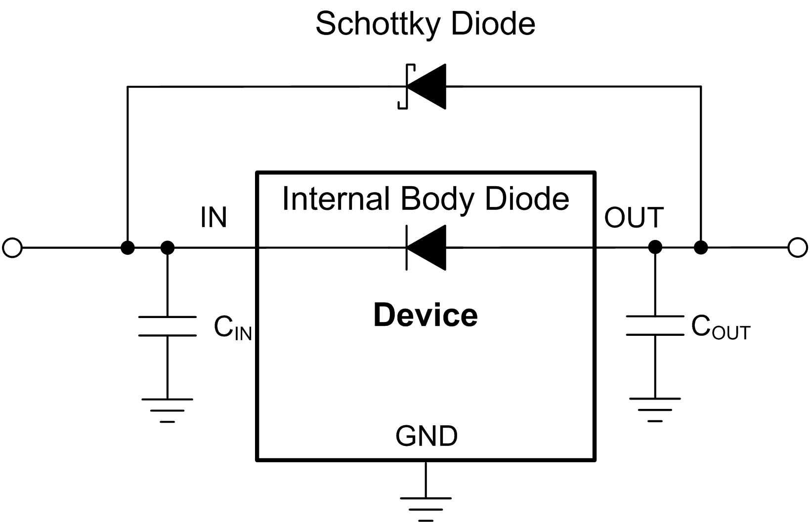 TLV761 Example
                    Circuit for Reverse Current Protection Using a Schottky Diode