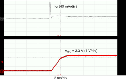 ISOW7841A-Q1 Soft Start at 10-mA Load GUID-0BFE3AE9-A236-433E-93C4-5B5CC4728FA0-low.gif