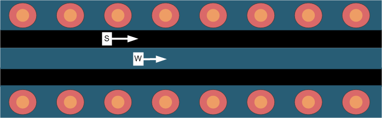 CC3235MODS CC3235MODSF CC3235MODAS CC3235MODASF 接地共面波导和过孔拼接（俯视图）