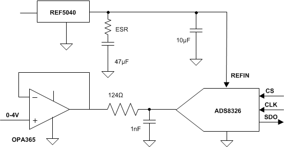 REF50 REF50E 使用 REF50xx 的完整数据采集系统