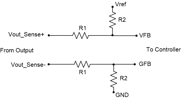 TPS59632-Q1 Feedback_Step_Down.gif