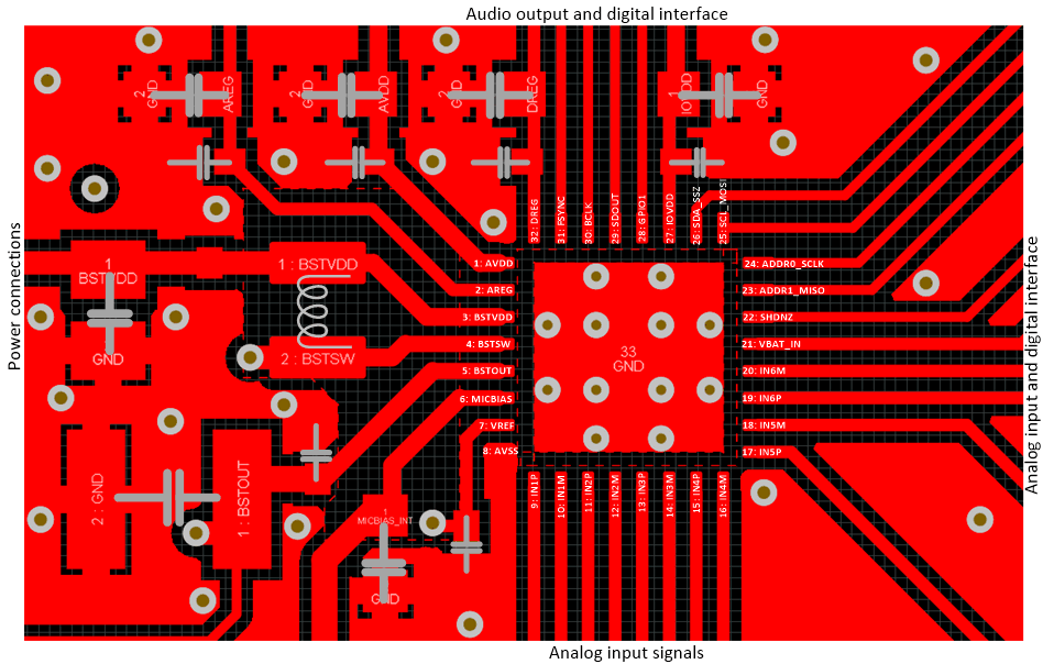 PCM6240-Q1 PCM6260-Q1 PCM6340-Q1 PCM6360-Q1 layout-01-pcm6260-sbas884.gif