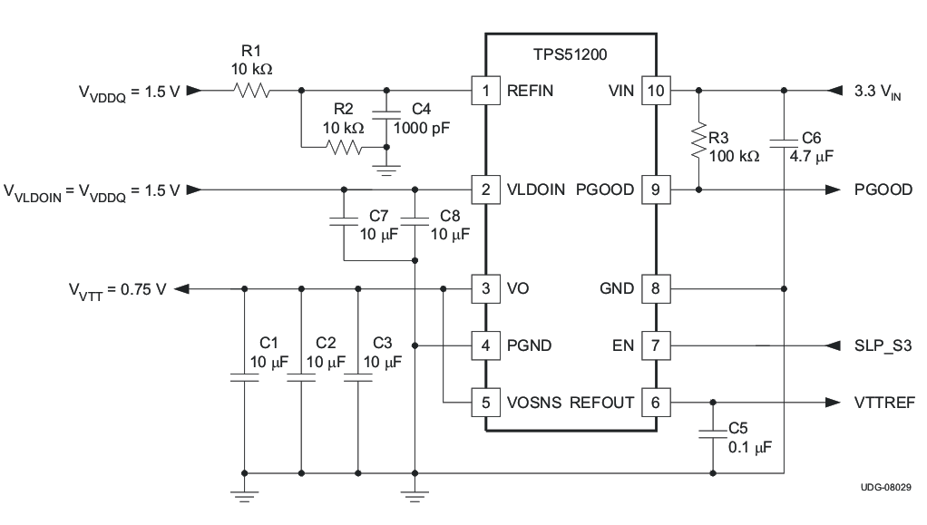 TPS51200 3.3VIN、DDR3 配置