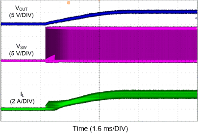 LM61440-Q1 Short
Circuit Recovery GUID-96E992B8-9048-4502-943C-B0D90BCA3E7C-low.gif