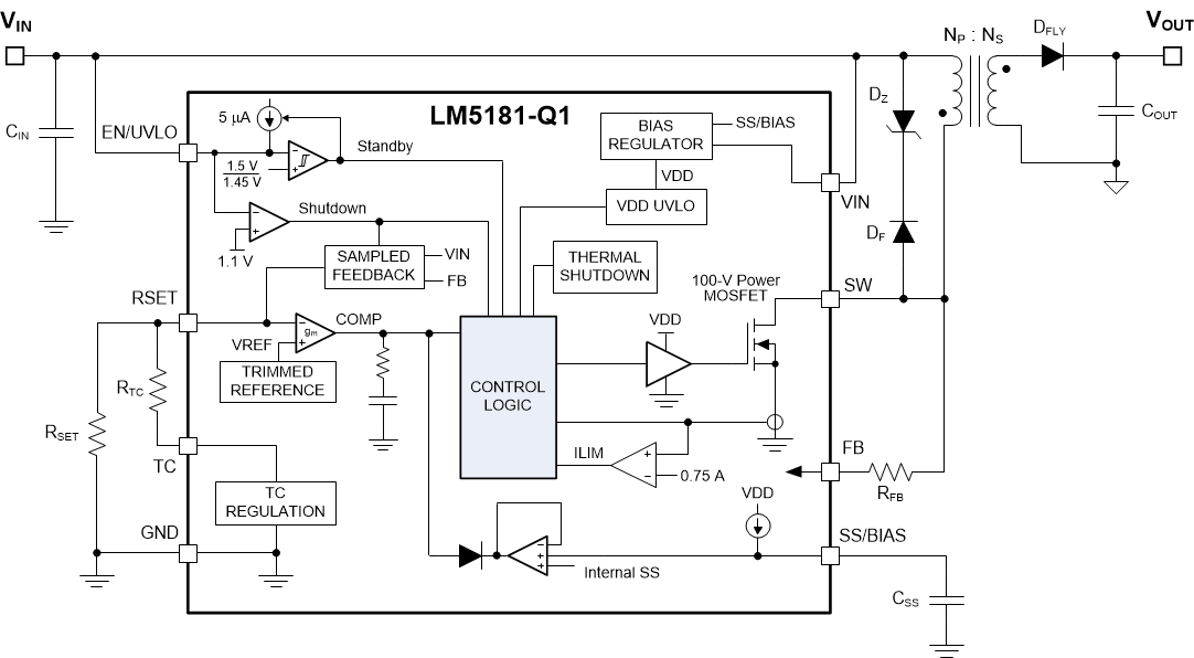 LM5181-Q1 FBD_LM5181-Q1_nvsbm6.gif