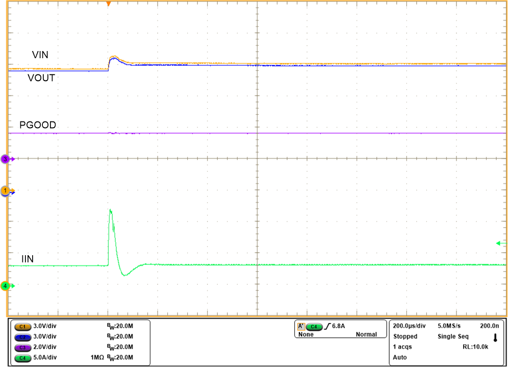 Supply Line Transient Immunity - Adjacent Load Hot Unplug GUID-9D24A13B-30AE-4C09-AAAA-379702D882F9-low.png