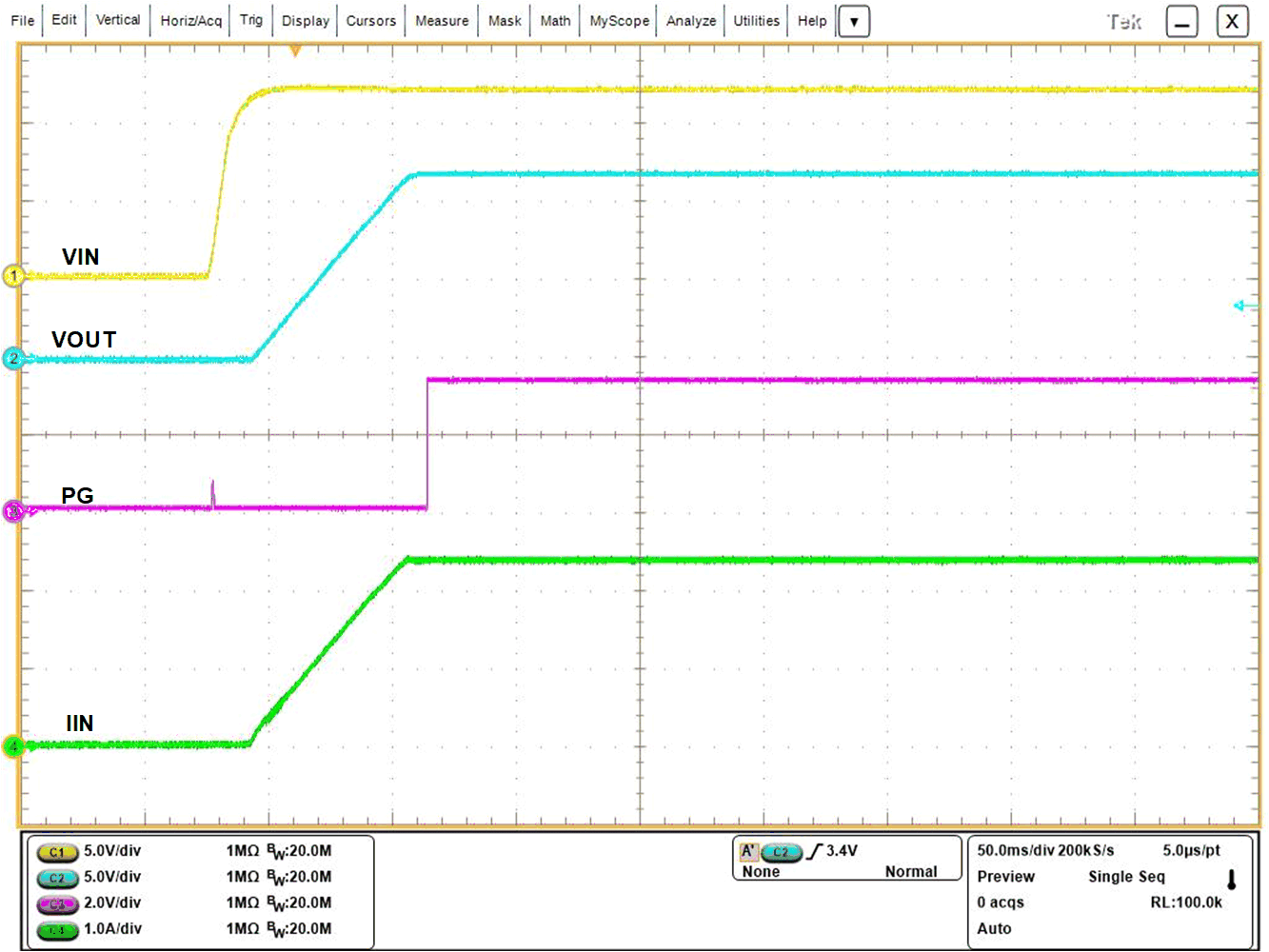 Inrush Current with
Resistive and Capacitive Load GUID-20200925-CA0I-ZTSQ-PH5F-QK2V5PHHFLZZ-low.gif