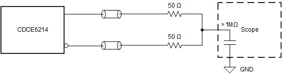 CDCE6214 LVDS 共模电压，直流耦合
