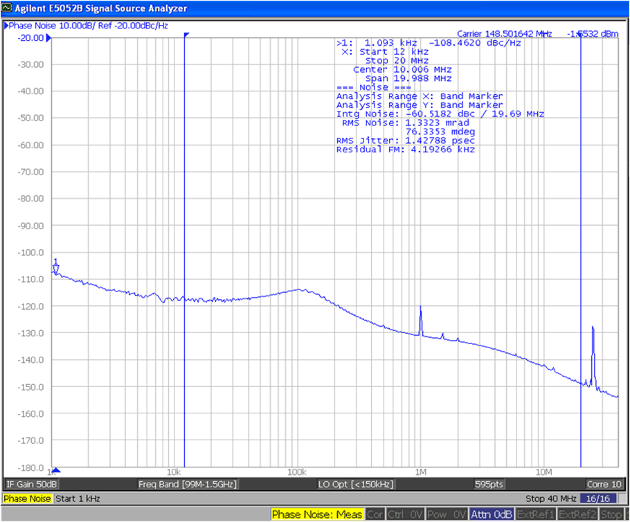 CDCE6214 148.5MHz LVDS 输出