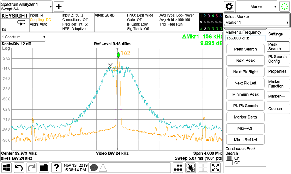 CDCE6214 100MHz，带 ±0.25% 中心展频，有跟踪和无跟踪