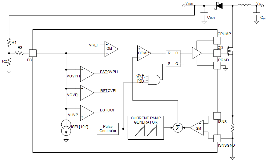 LP8864-Q1 Three-Resistor FB Divider
                    Circuit