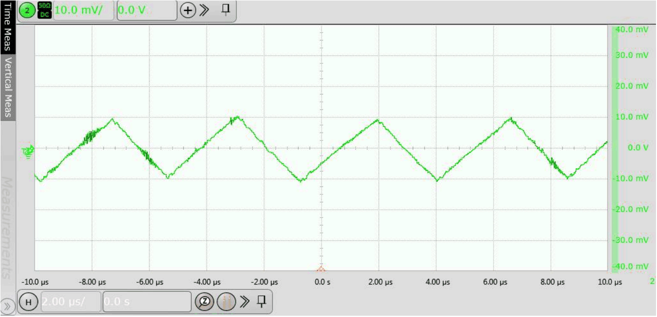 VISOOUT Ripple Voltage at 3.3 V with 10 uF Capacitor and 60 mA
load GUID-20211008-SS0I-LXJP-5SKK-W4P6QNR6S8NF-low.gif