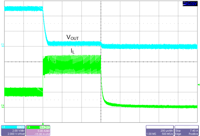 LM61480-Q1 LM61495-Q1 LM62460-Q1 短路保护 LM61480-Q1 LM61495-Q1 LM62460-Q1 短路保护
