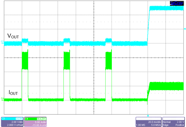 LM61480-Q1 LM61495-Q1 LM62460-Q1 短路恢复 LM61480-Q1 LM61495-Q1 LM62460-Q1 短路恢复