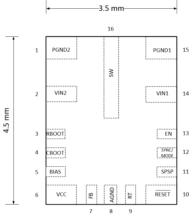 LM61480-Q1 LM61495-Q1 LM62460-Q1 16 引脚 VQFN-HR RPH 封装（顶视图）