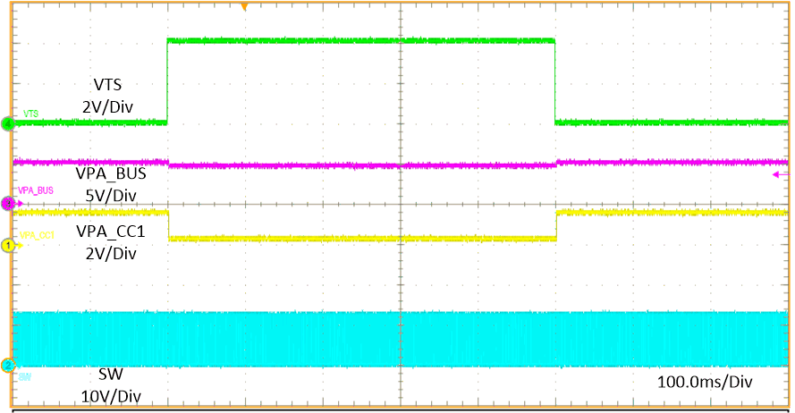 Thermal Sensing - NTC
Temperature HOT Behavior GUID-20201005-CA0I-1ZQZ-RSZH-LHC1DP03WBSF-low.gif