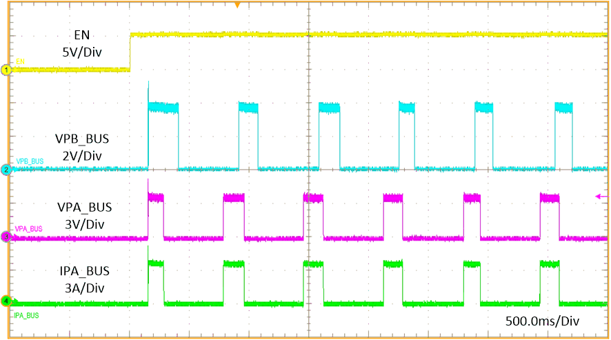 Enable Into 1-Ω
Load GUID-20201005-CA0I-KZ6H-CQCJ-DHS9SZWMT92P-low.gif