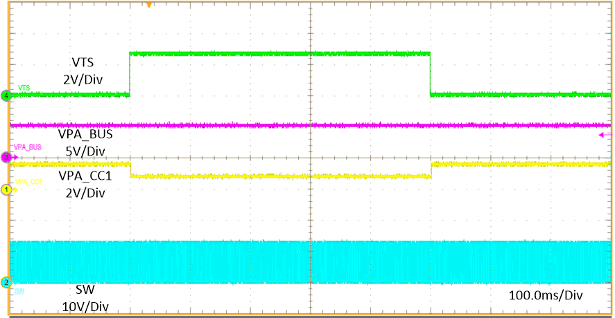Thermal Sensing - NTC
Temperature WARM Behavior GUID-20201005-CA0I-QFNF-CSPV-K301XQD3GZVX-low.gif
