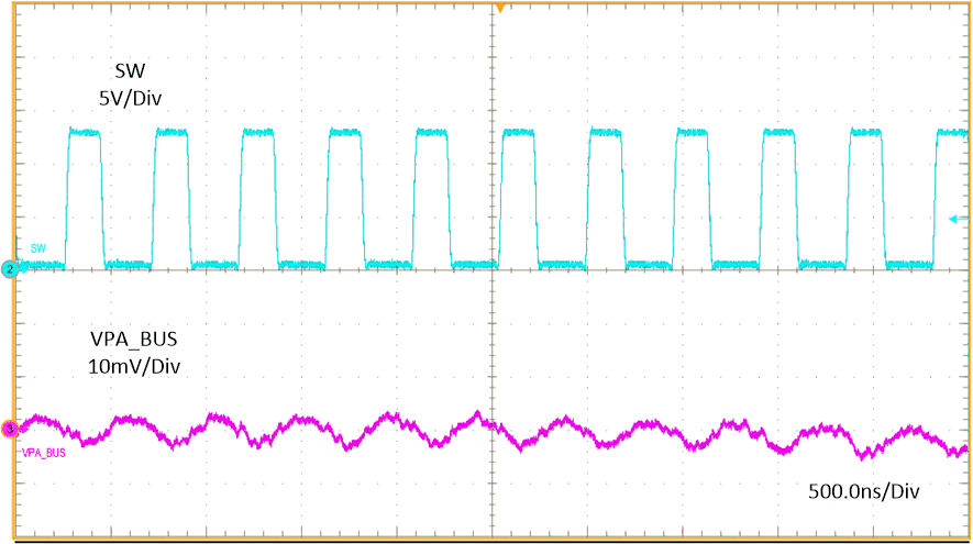 6-A Output Ripple GUID-20201005-CA0I-ZHM5-FSWR-69FMPJVVSDVS-low.gif
