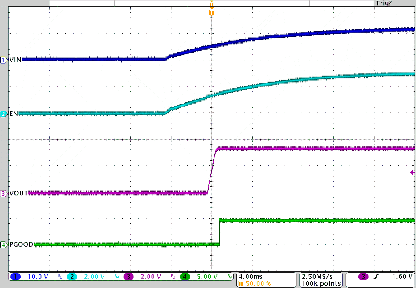 TPS543320 VIN
Start-up GUID-20201130-CA0I-MK0Z-RWT0-GH75VQNZKZJB-low.png