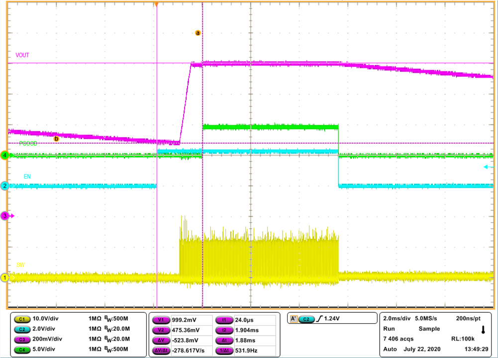 50%
Pre-biased Start-up by EN at 0-A Output Current GUID-20200811-CA0I-15W3-SCV5-9L7TQQS6X5VJ-low.png