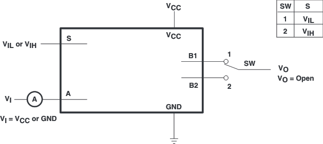 SN74LVC1G3157 导通状态开关漏电流测试电路