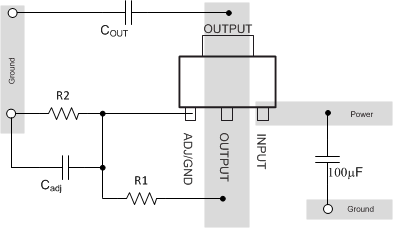 TLV1117 布局示例